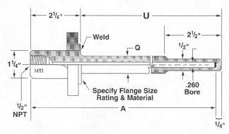 line-thermo-flang-256.GIF - 34.7 K